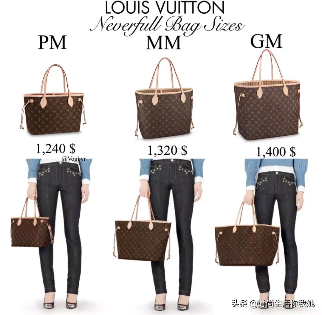 女生包包应该怎么选,新年红包包多少钱合适