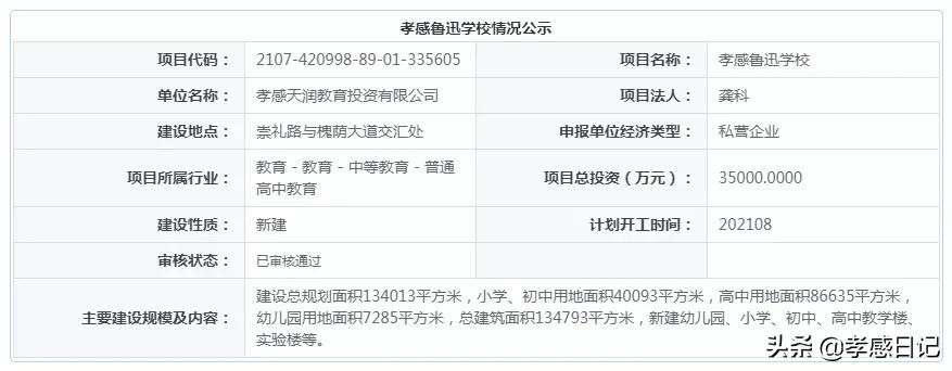不管你承不承认都是你的错,不管你承不承认都无法否认
