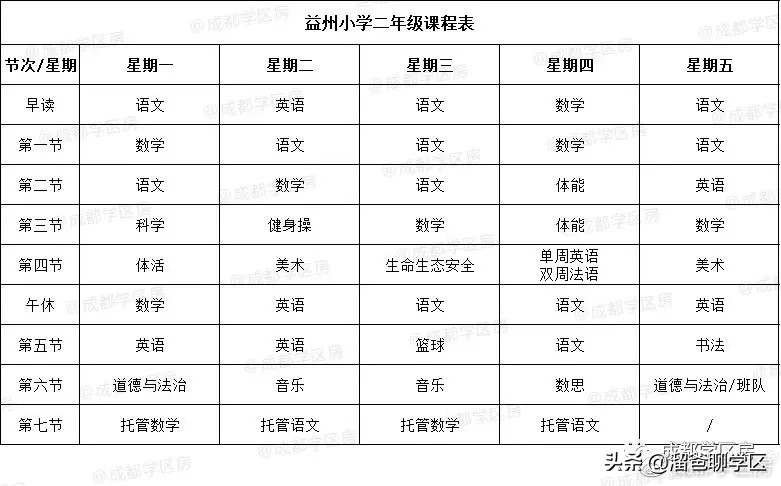 幼儿园课后延时兴趣班课程表,公立小学免费课程