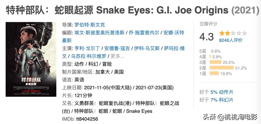 本周院线会出个爆款么,本周院线片该看什么