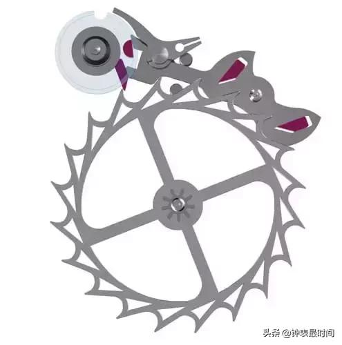 现代钟表中的擒纵机构大全,钟表擒纵装置的作用有哪些