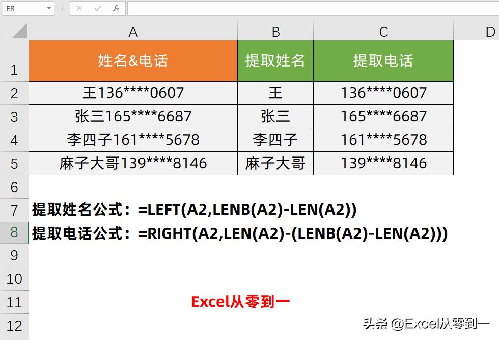成为excel高手的必备条件,成为大神的10个技巧