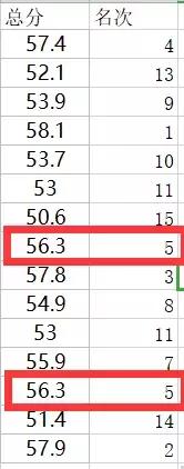 excel函数rank不能用怎么办,excel怎么给成绩排名rank