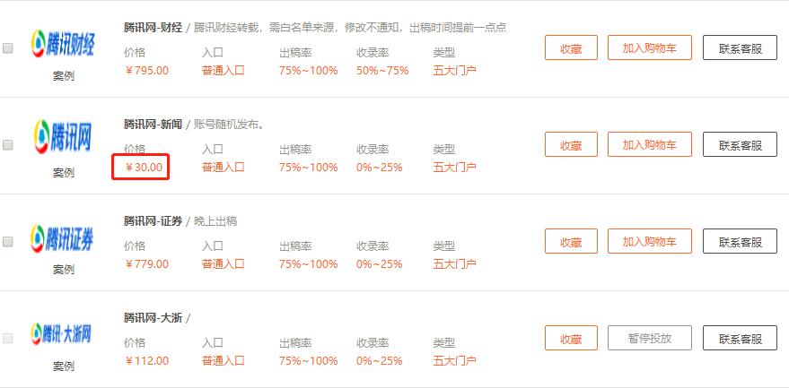 软文投放效果预估,做软文投放费用怎么收