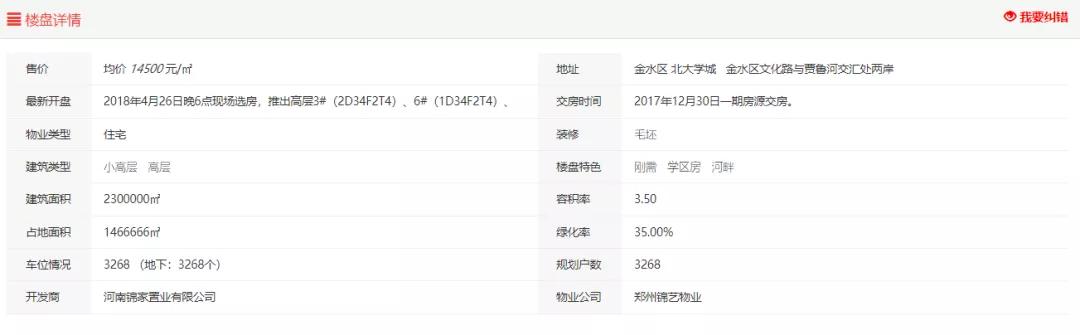 郑州8大新学区，11所学校谁是“水货”，对口学校深度解析！