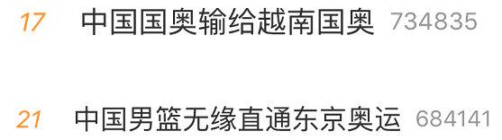 两大球同上热搜，男篮“救了”国奥男足网友造词：足篮打水