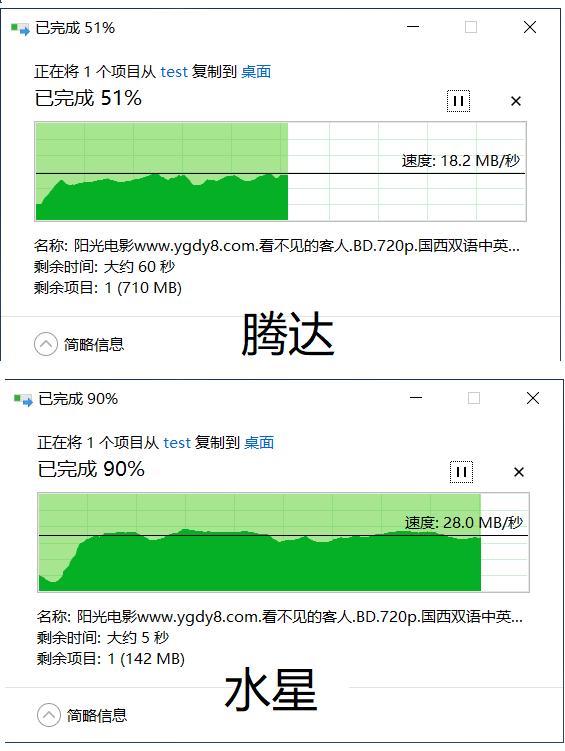 99元的腾达AC23和168的水星D268G对比第二部分