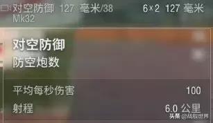 最好玩的防空炮,最好玩的防空炮是哪一个