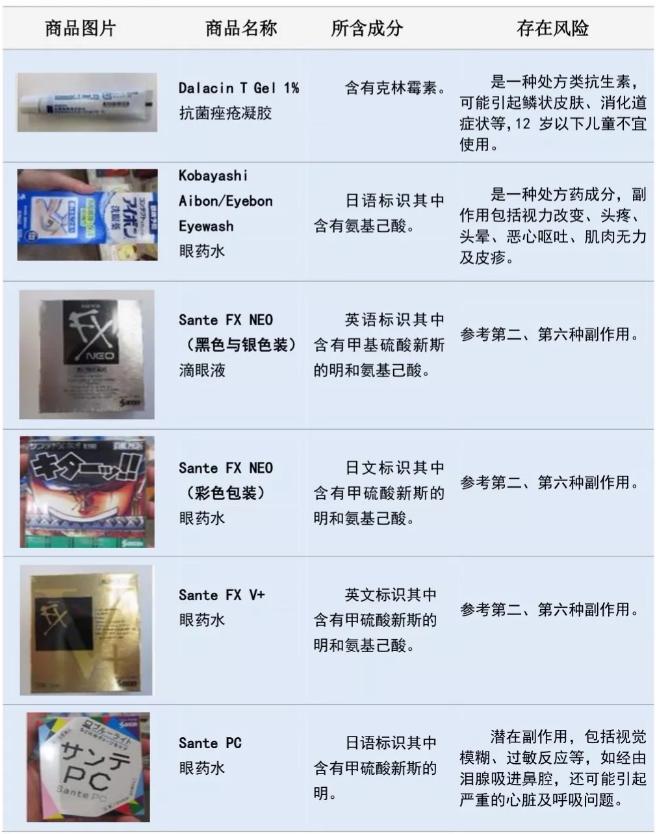 网红眼药水最新消息,网红眼药水被禁售