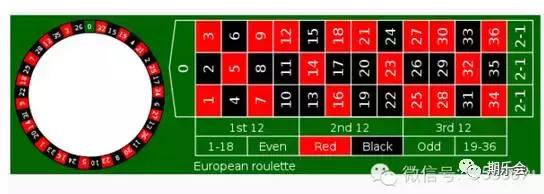 赌博对股票投资的启发是什么,投资与赌博的区别逻辑思维