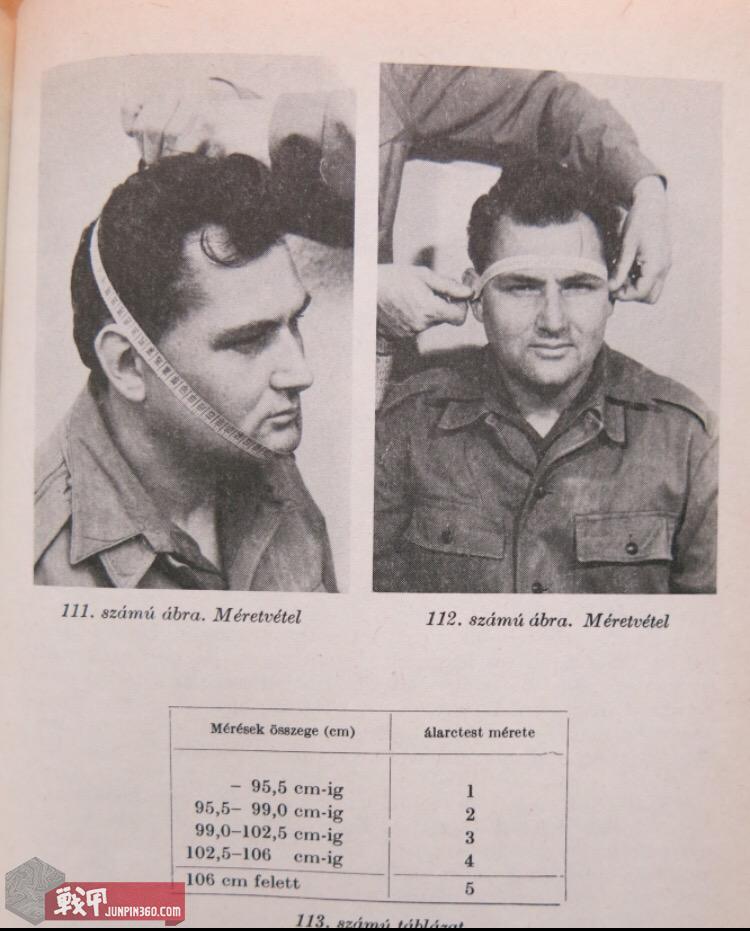 匈牙利陆军装备一览,西德人民军单兵装备