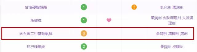 孕妇可以用的护肤品测评真实,孕妇护肤品真的得专用吗