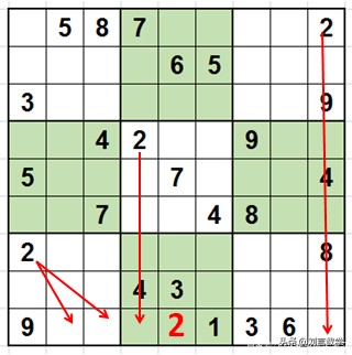 玩转数独之九宫数独进阶技巧,玩转数独技巧方法