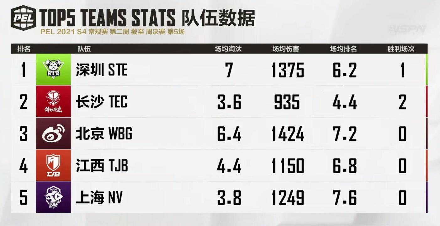 鏂楅奔pel鍥炴斁,鏂楅奔tec寰瑧