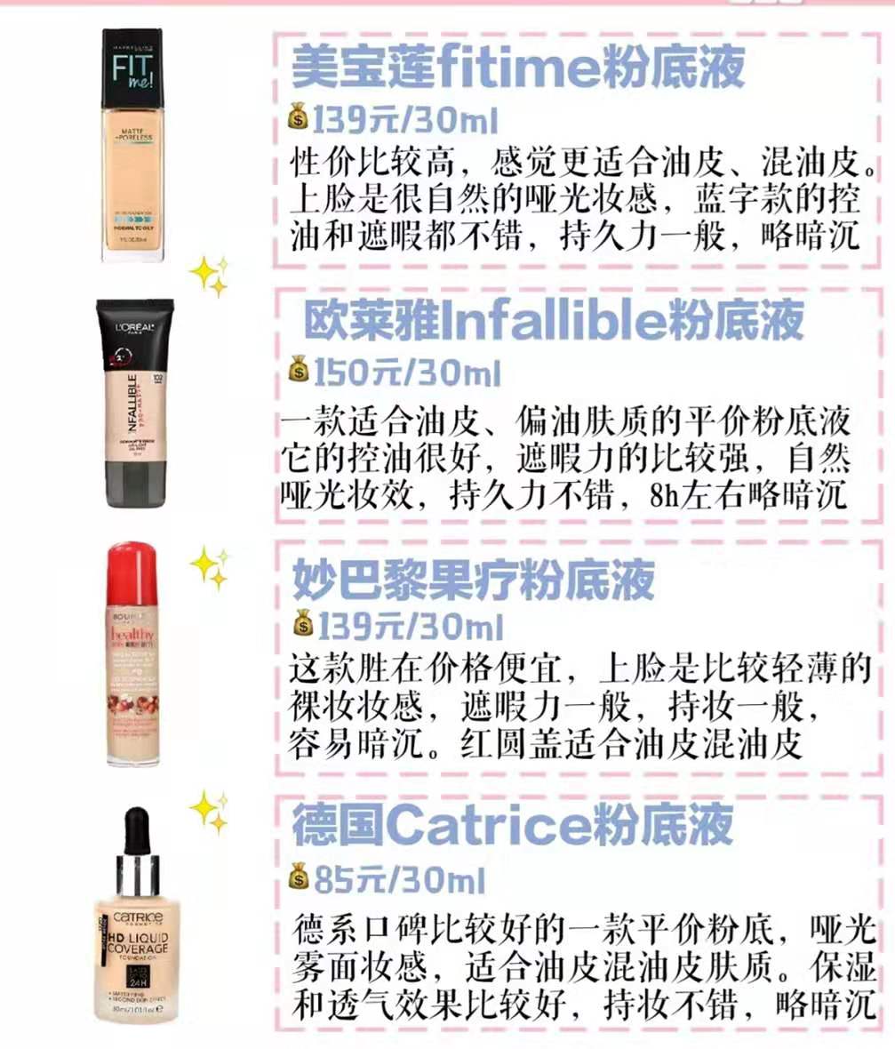 油皮痘痘肌毛孔粗大粉底液推荐,油皮痘痘肌粉底液排行榜