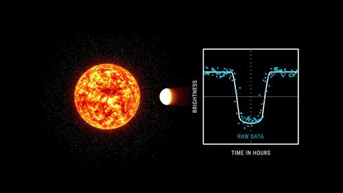 外星人真的在监视我们人类吗,人类探测有外星人吗