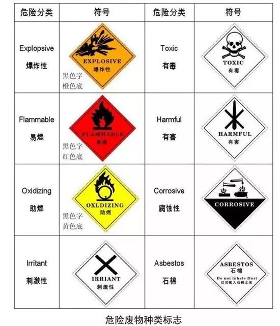 响水天嘉宜化工爆炸事故案例,江苏响水321重大爆炸事故警示片