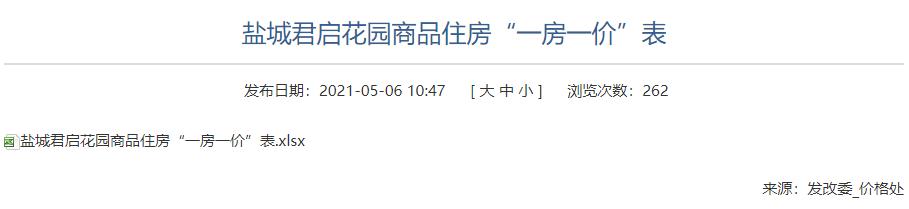 盐城市腾飞路小学附近房价,盐城宝藏地块
