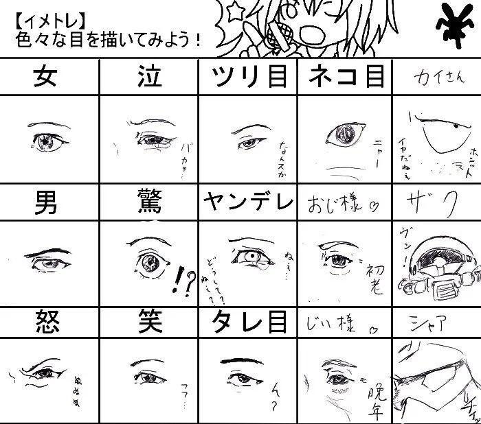 手绘眼睛零基础绘画教程,绘画教程谁看都能懂的眼睛画法