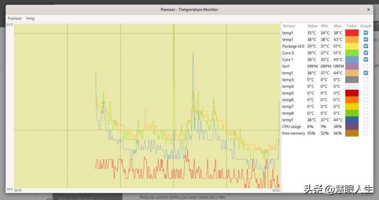 ubuntu查看cpu温度命令,ubuntu如何查看cpu使用状态