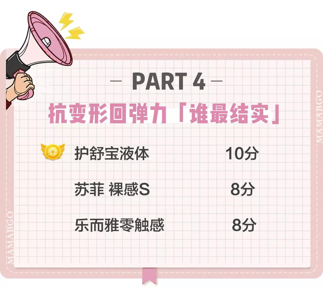 测了8个爆款卫生巾,100个卫生巾测评