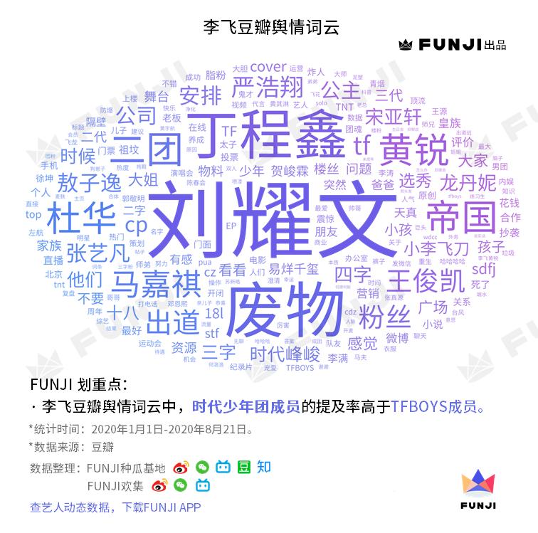 tfboys老板李飞面相,时代少年团tfboys和李飞微博之夜