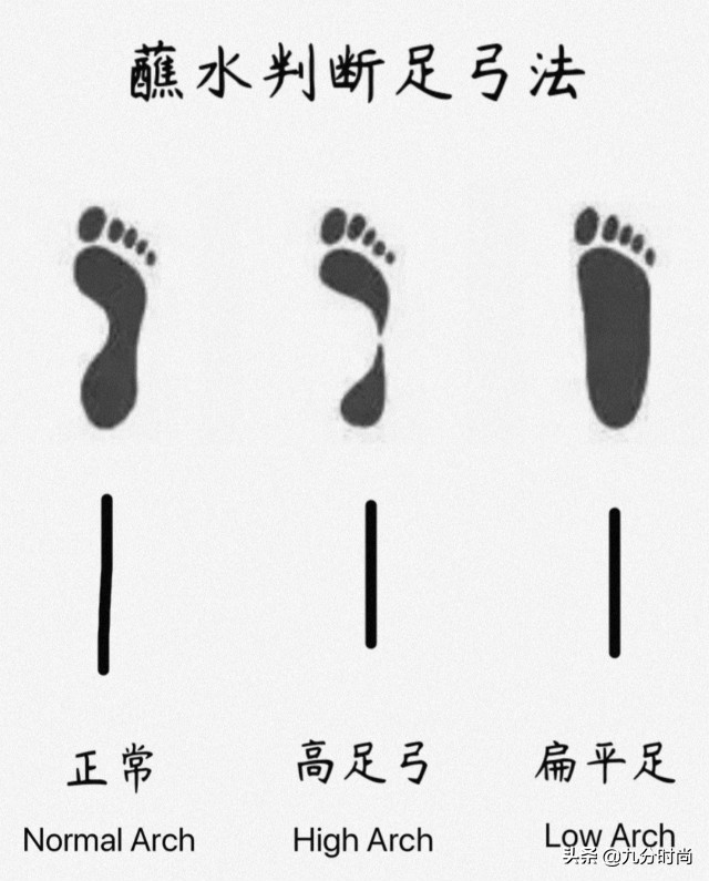入春第一双鞋不知道怎么选？一双“平头鞋”就足够，时髦整个春天