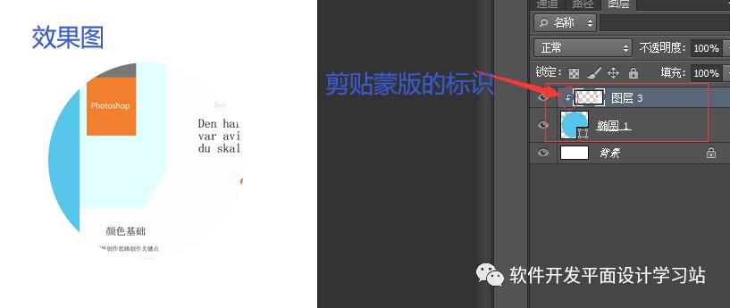 photoshop零基础教程图层,photoshop入门教程图层