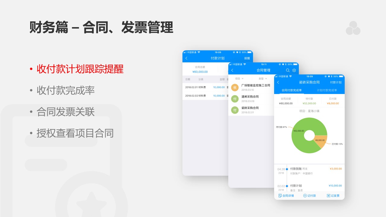项目e软件好用吗,项目e打卡