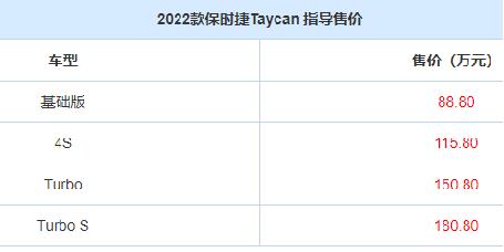 奔驰s对比宾利飞驰,奔驰s和宾利添越