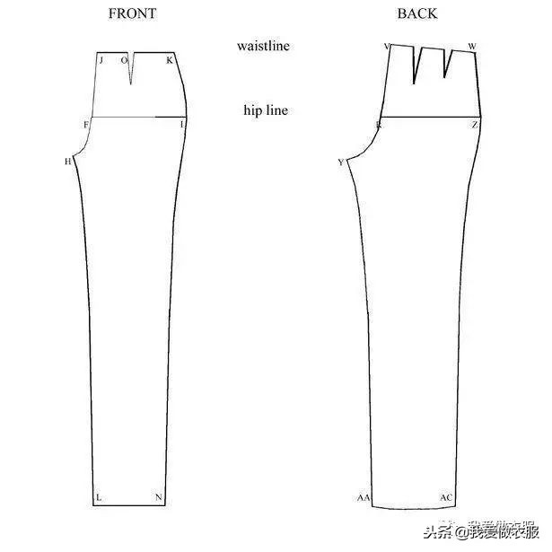裤子裁剪图上的尺寸,裤子裁剪图画法视频