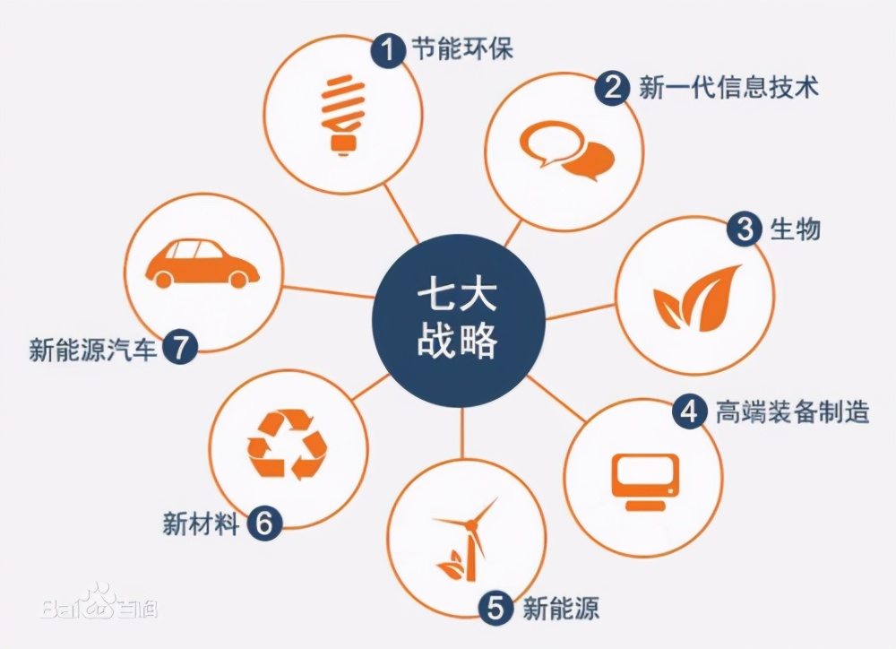 德豪润达现状如何,德豪润达深度分析