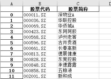 python量化股票指标,python股票量化交易从入门到实战