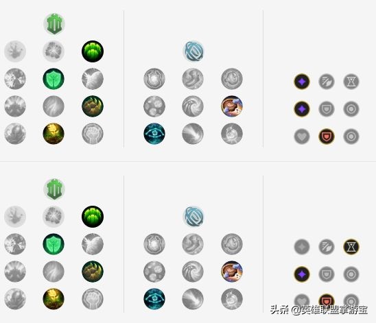 lol手游璐璐高胜率,lol璐璐高端局出装