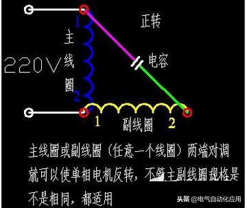 单相电机电容接线方法及工作原理,单相电机接线原理图