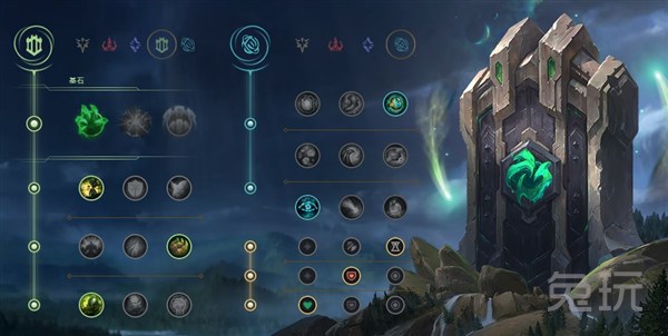 双恩战神又回来了！肉坦英雄重回上路主流版本五大高胜上单推荐