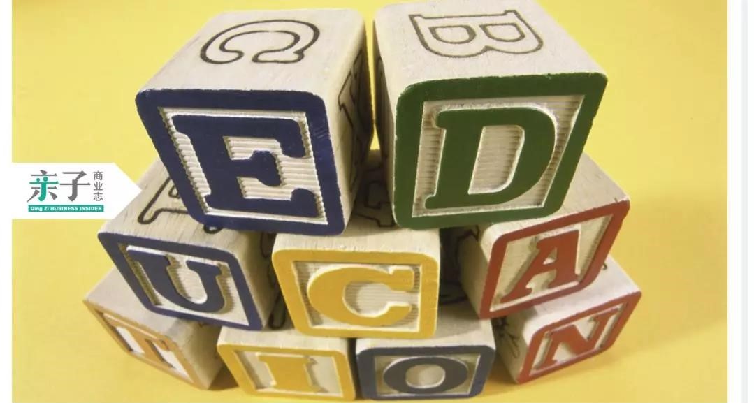 教育投资增长速度,下一个风口教育投资新趋势