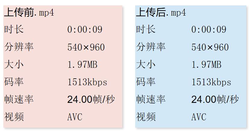 怎么发高清视频,抖音怎样发高清视频
