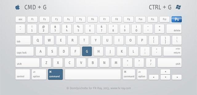 苹果版photoshopcc2017快捷键,photoshop最常用快捷键大全