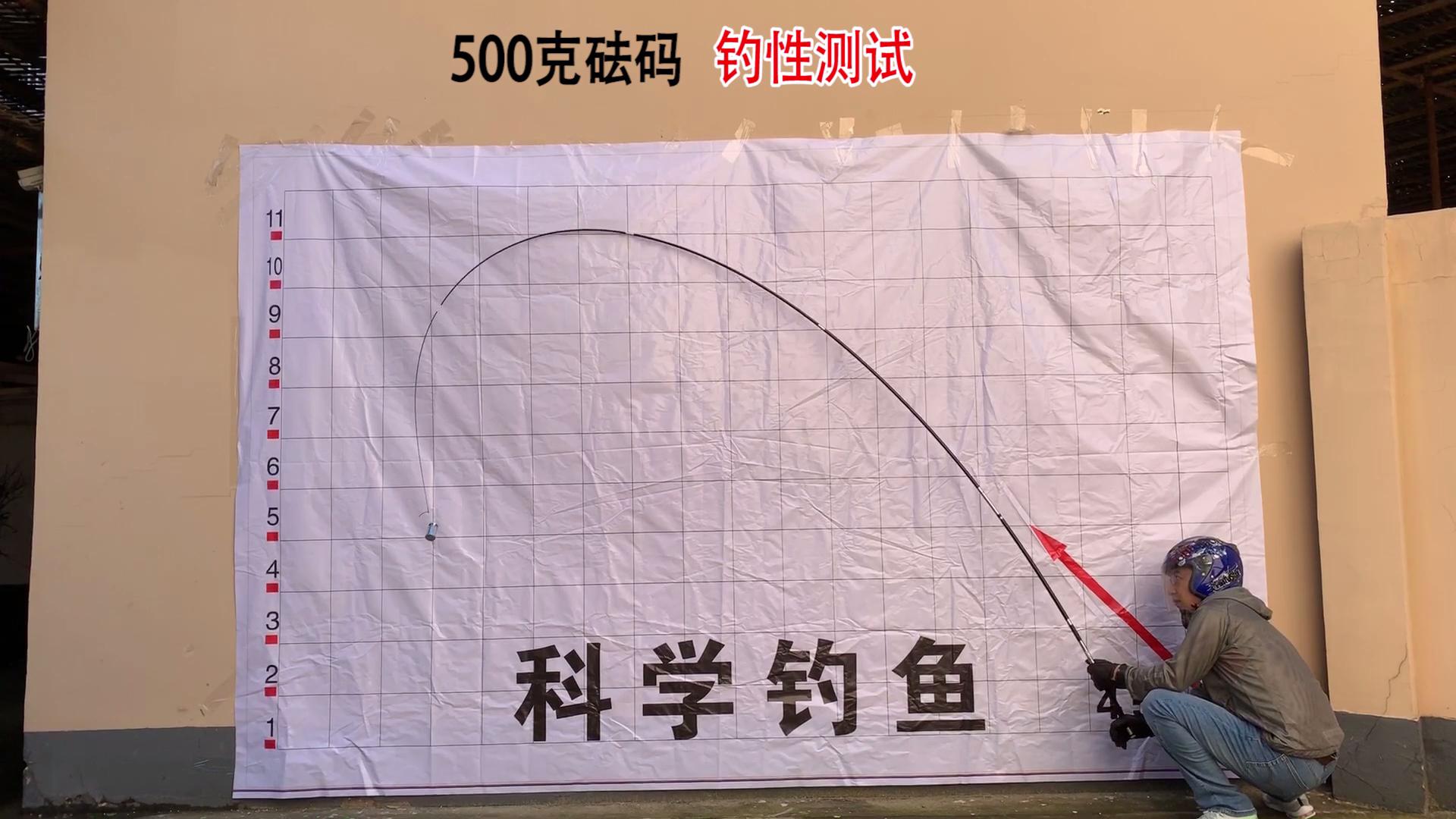 两百元左右能钓五十斤的鱼竿,两百块钱的鱼竿真的不行