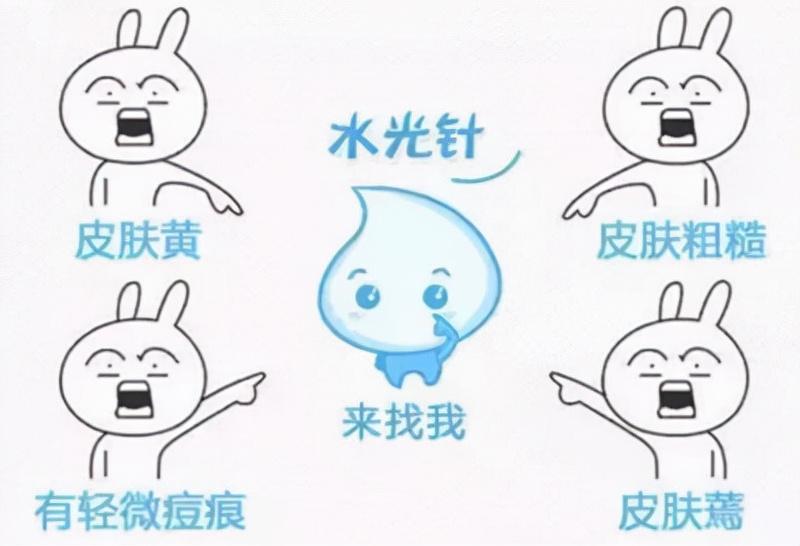 整形医院可以打美白针吗,北京协和医院的整形医生是真的吗