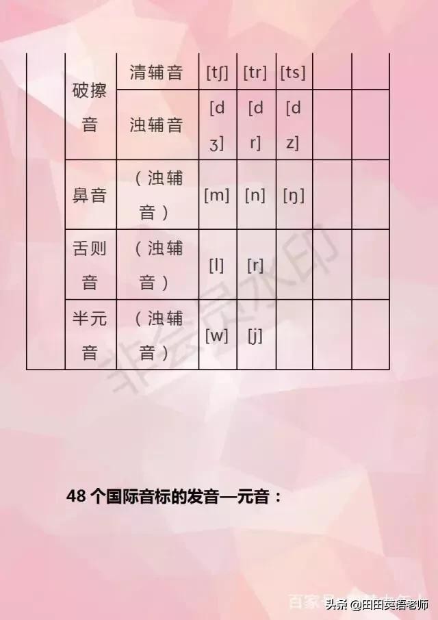 音标48个正确读音拼读,掌握48个音标之后应该做什么