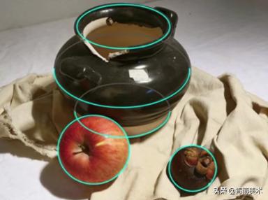 素描常见的起形手法人物,素描起形用什么笔