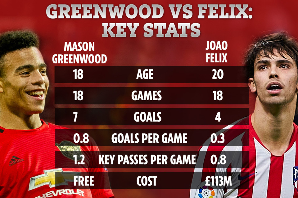 c罗力挽狂澜拯救曼联,c罗卢卡库附体