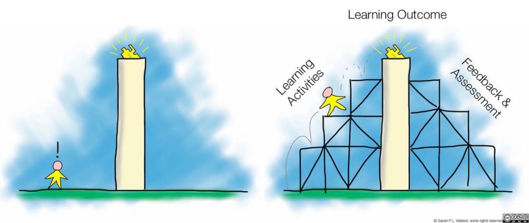 8年留美执教，资深特教老师带你了解美国康复干预