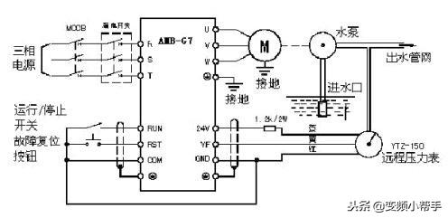 安邦信变频器90KW,安邦信100变频器参数怎么调