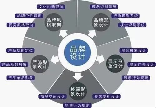 连锁品牌如何招商加盟店,如何做连锁加盟招商项目