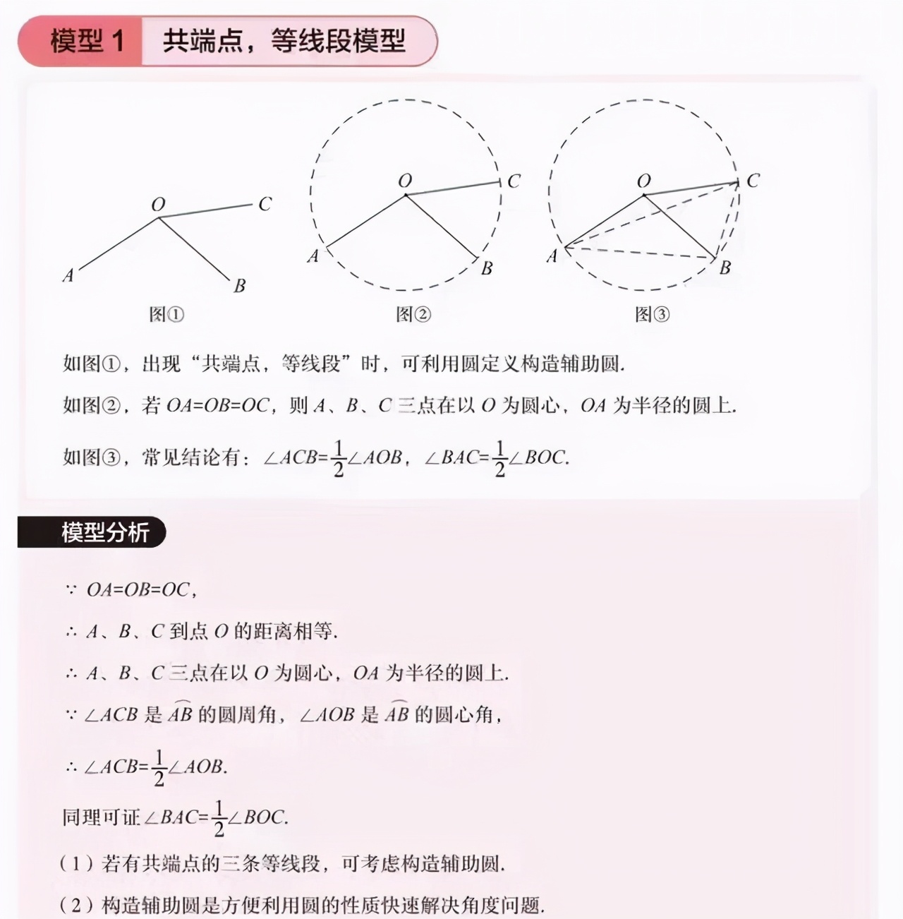 老鹿初中数学48个几何模型,初中数学几何48个解题模型