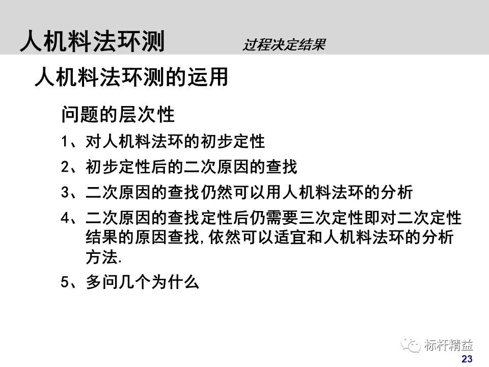 人机料法环对于装配工艺的理解,制造业人机料法环指的是什么