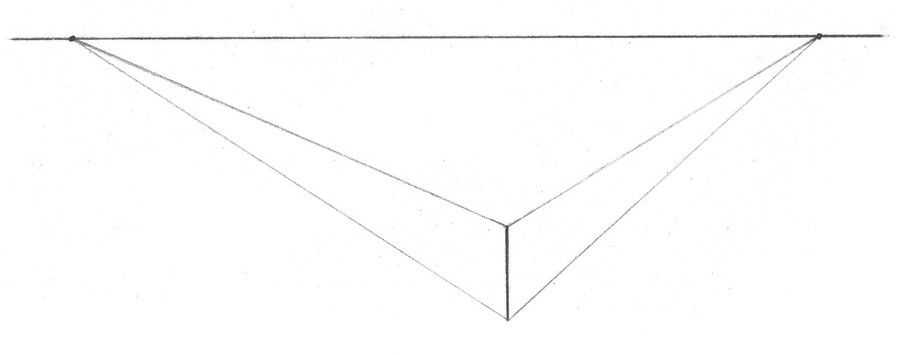 绘画透视原理：分步骤讲解透视原理，这是学画最基础的知识，收藏
